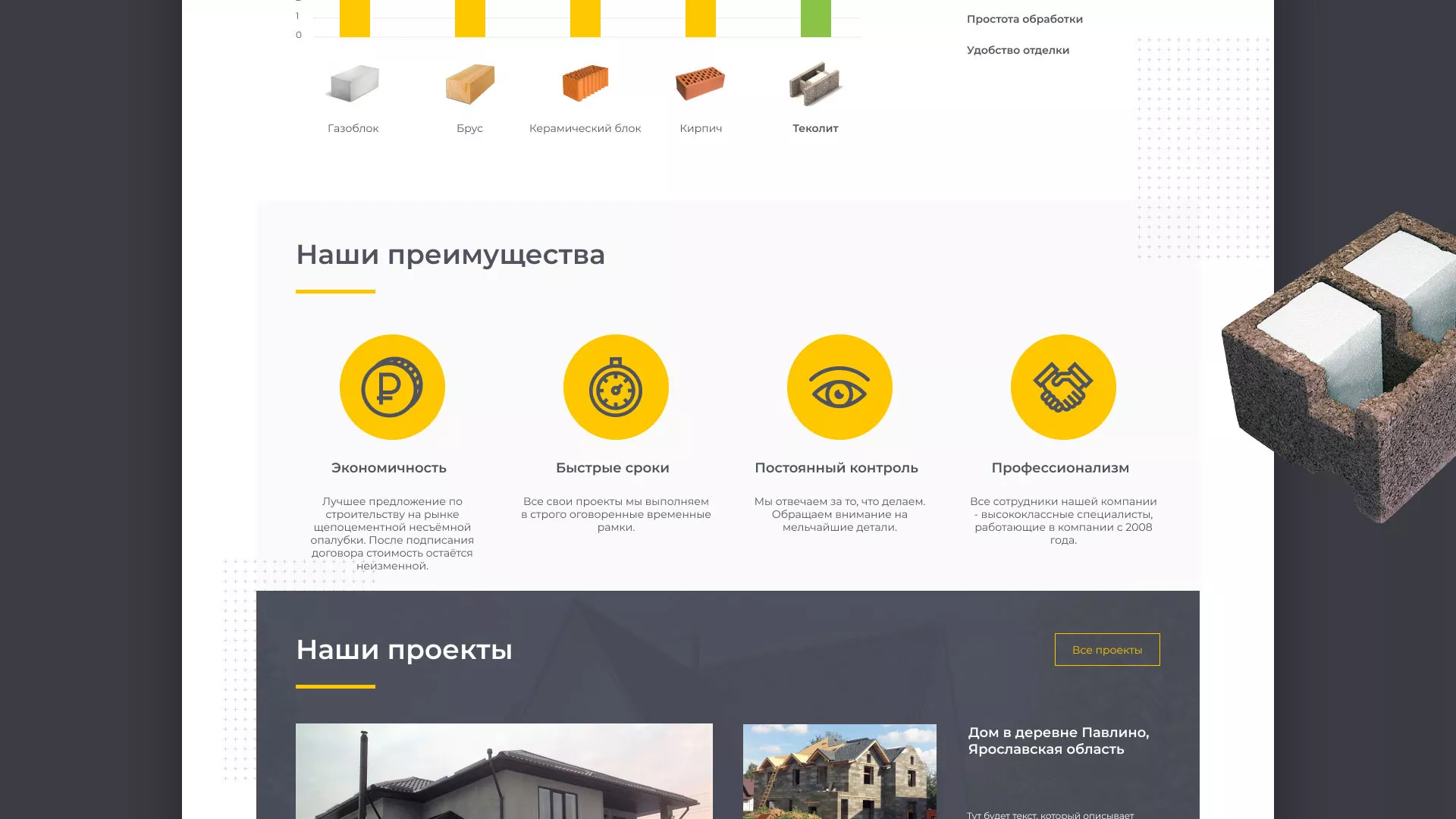 Создание сайта для строительной компании «ЭКОДОМ» в Красном Селе